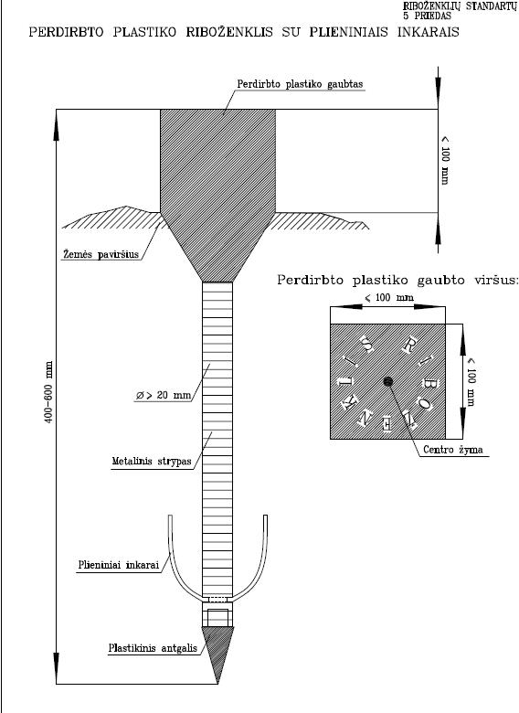 priedas5