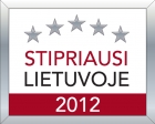 STIPRIAUSI LIETUVOJE 2012