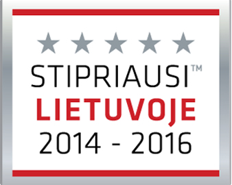 Stipriausi 2014 2016